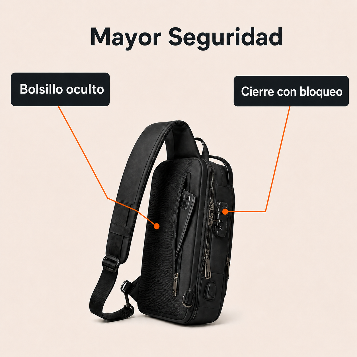 Bandolera Antirrobo Urbana · impermeable, con bloqueo y puerto USB