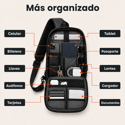 Bandolera Antirrobo Urbana · impermeable, con bloqueo y puerto USB